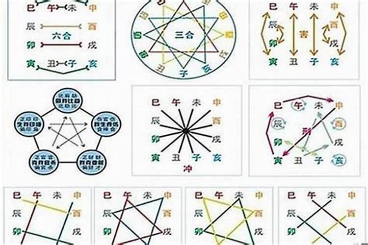 74年出的生肖虎2023年的运程