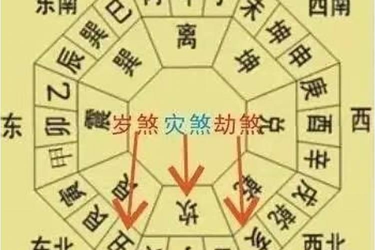 男生梦见理发什么意思