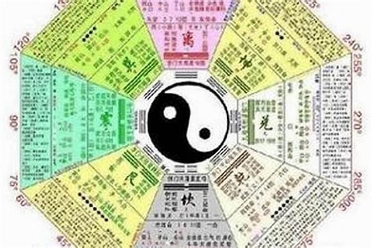 八字的十神和神煞的十神的区别