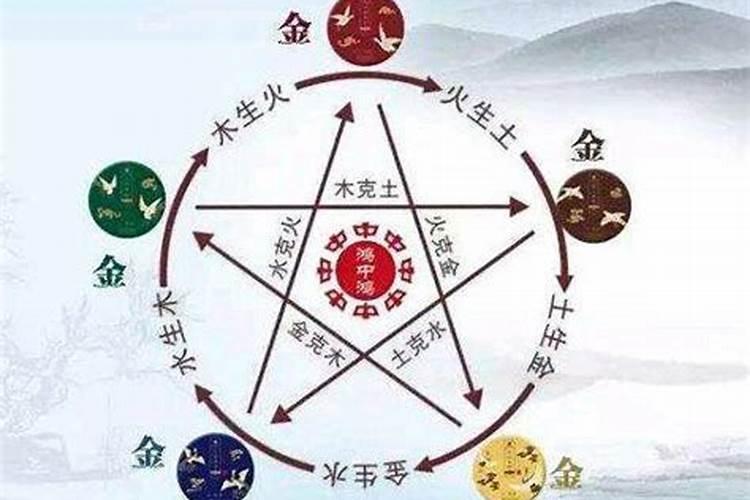 祖宅风水影响后辈学业