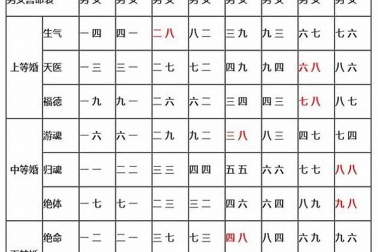 属相牛跟马相配吗