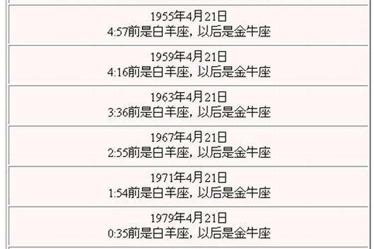 1951年7月21日什么星座