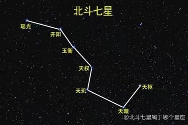 725属于什么星座