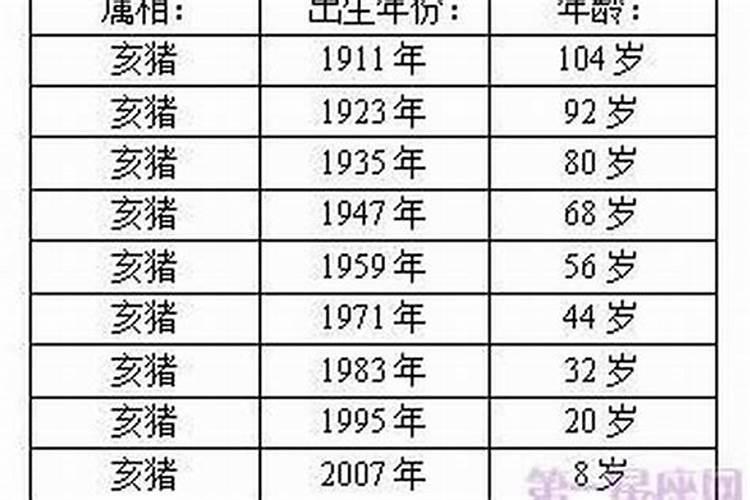 梦见我死去的姥姥姥爷