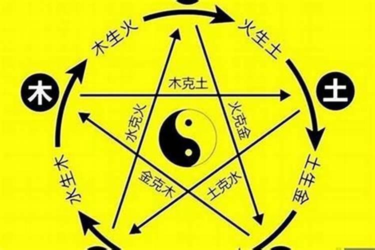 虎年午时出生的男孩五行缺什么