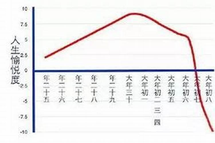 梦见和别人说话不理我