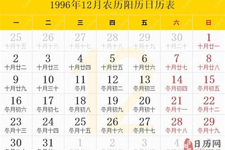 1996年阳历12月21日是什么星座