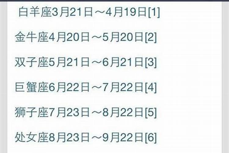 农历12月20日什么星座男性