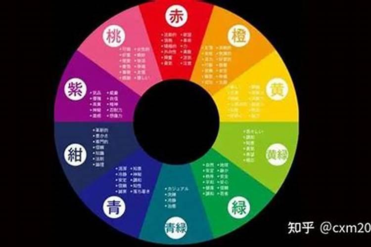 墨绿色五行代表什么属性