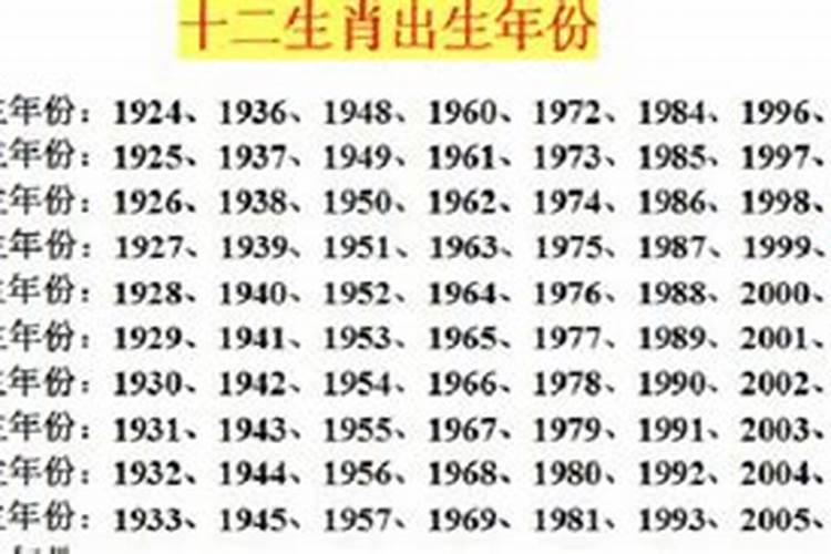 1969年属相是属什么的