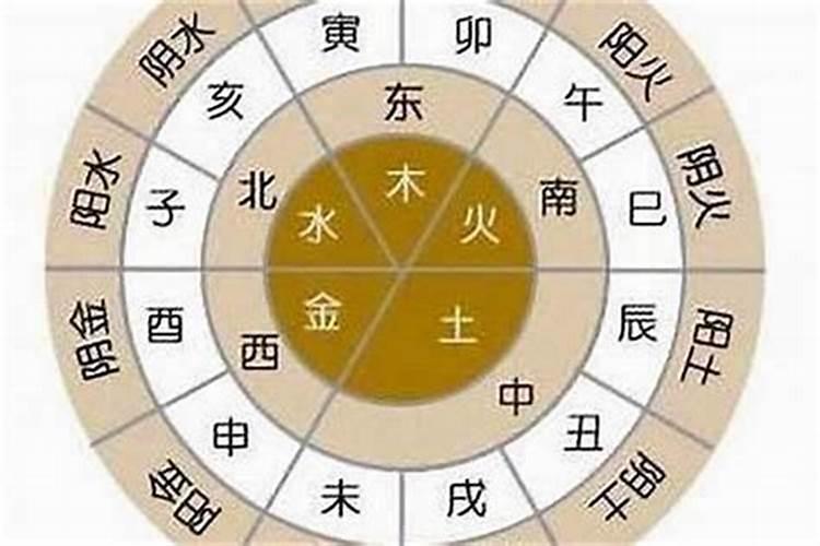 七四年出生五行属什么命