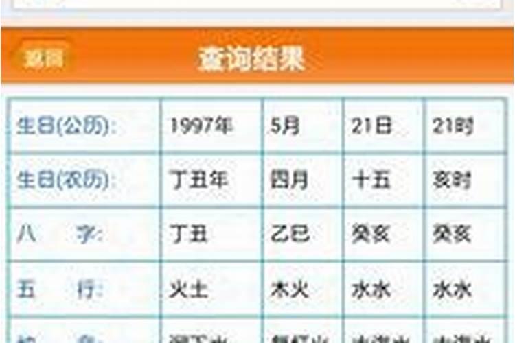 五行属木寓意好的字男孩