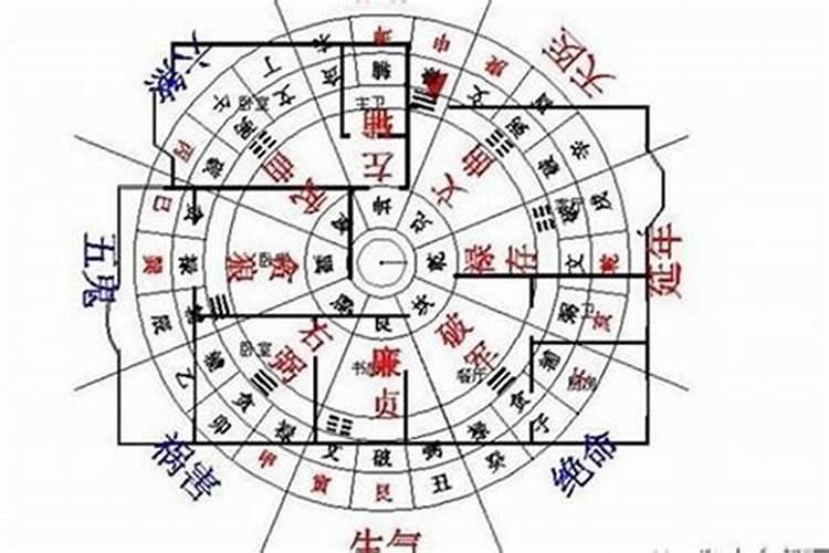 婚姻不顺的手掌纹