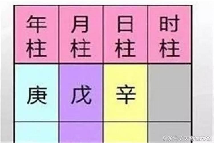 如何看一个八字格局高低