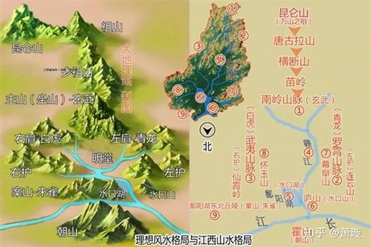 风水龙山和虎山是什么宅基地