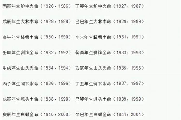 1982年属狗大海水命幸运色