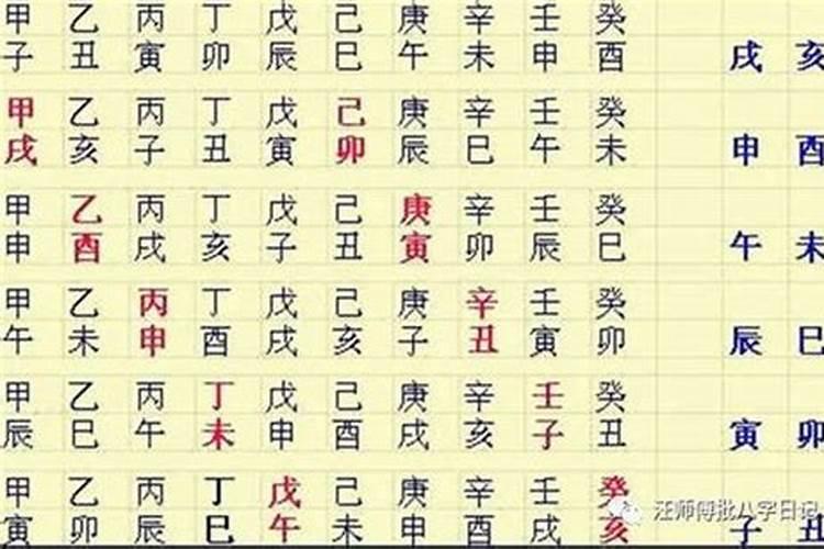 生辰八字透是什么意思