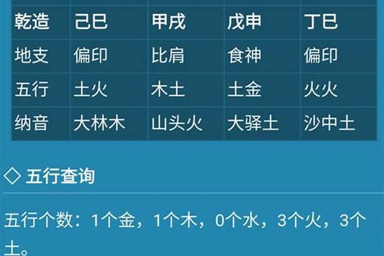 怎么看八字为用为忌