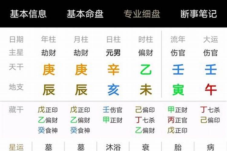 什么样的八字组合好一点