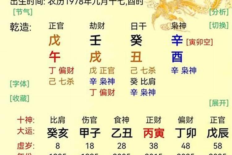 伤妻克子的八字