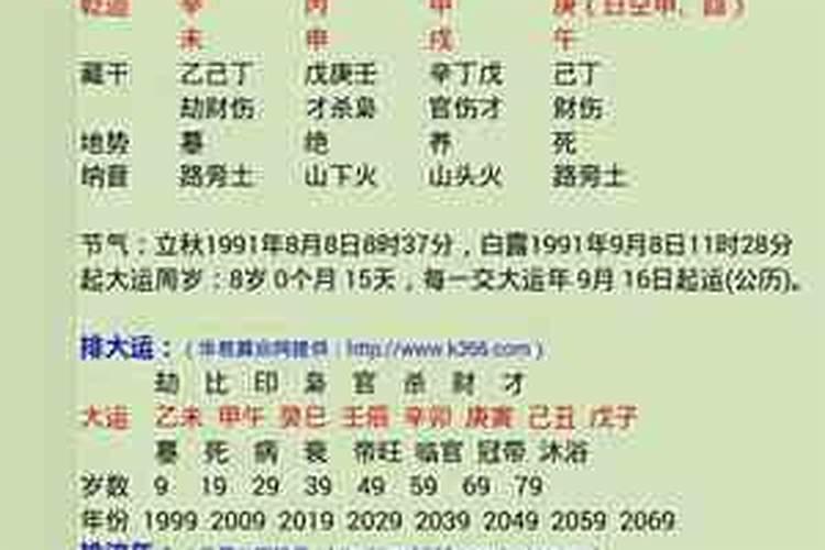 1991年属羊女一生有几个孩子