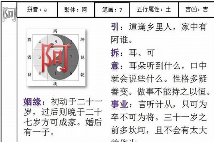 汇字五行属什么,有什么含义