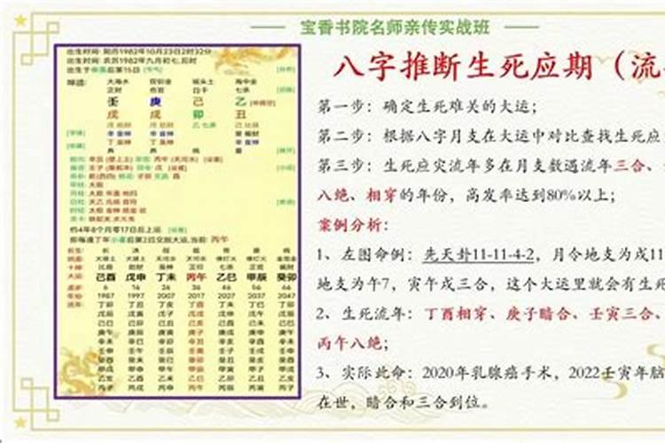 梦见姐姐得重病死了啥意思