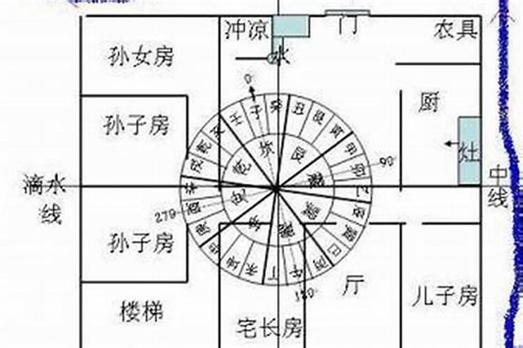 八字不合在一起好累