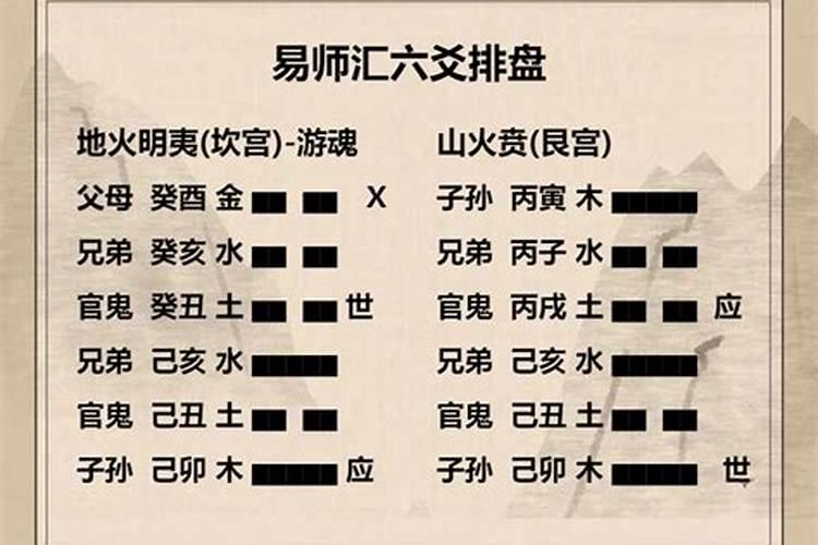 属猪今日运势每日更新属猪下月运势