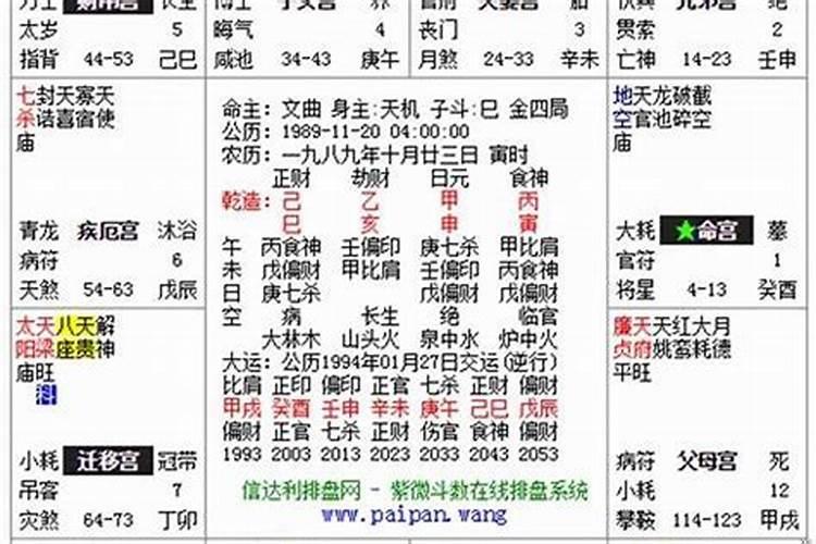 八字排盘时辰不知道怎么办