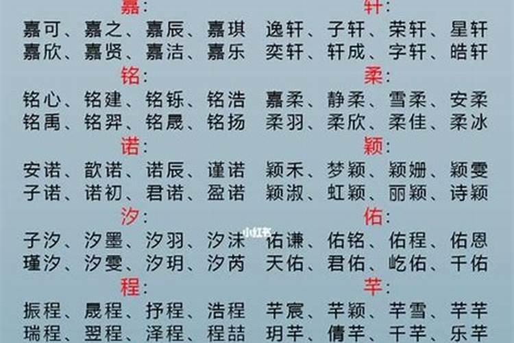 生辰八字字辈取名大全