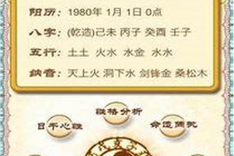 八字里临官是什么意思啊