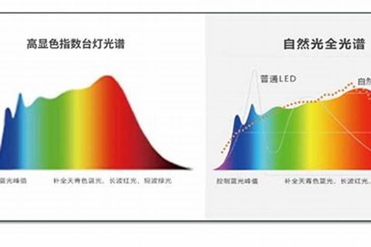 颜色对命运有影响吗