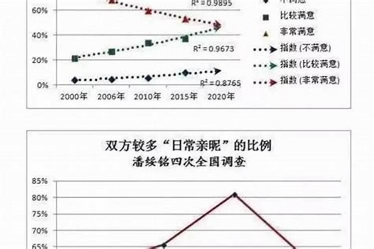 女人梦见血什么征兆