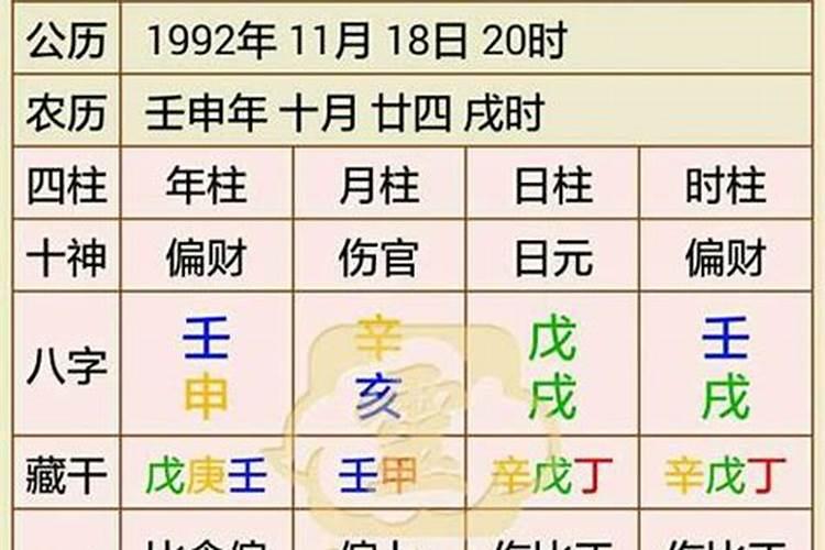 我的生辰八字免费测试