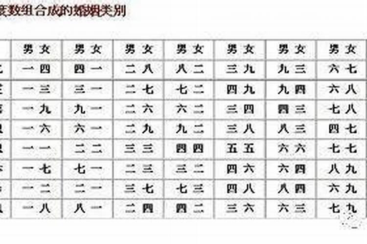 破太岁都用什么东西化解好运呢