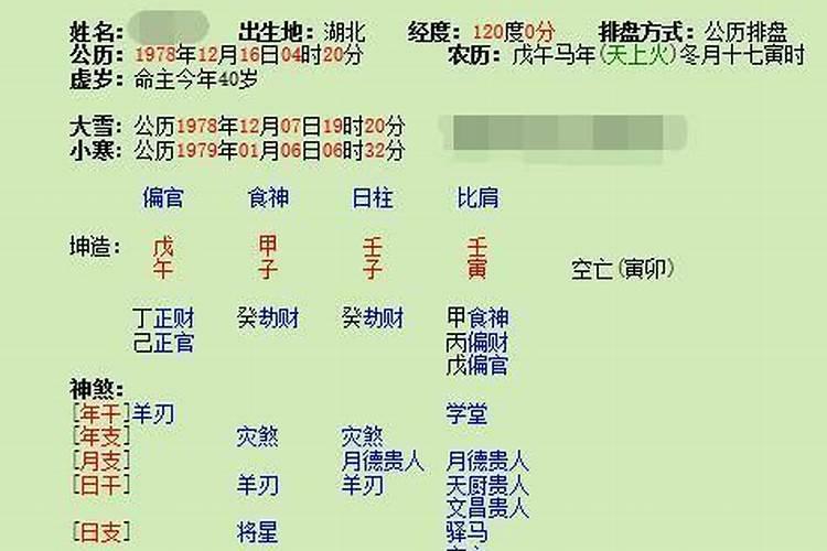 八字比劫旺与什么八字合婚好