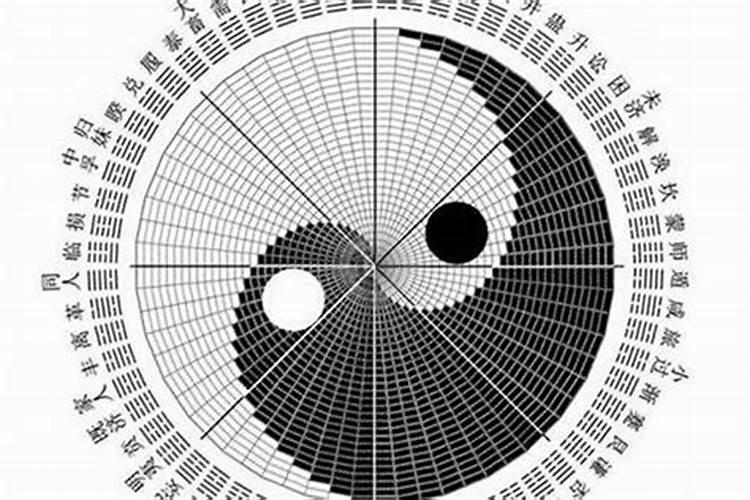 婚姻不顺与父母有关的句子