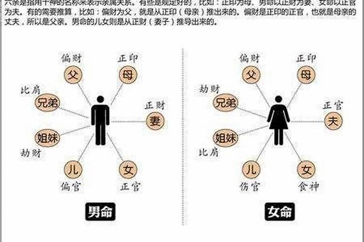 还阴债真的有效果吗