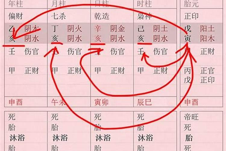 易经四柱八字算子女