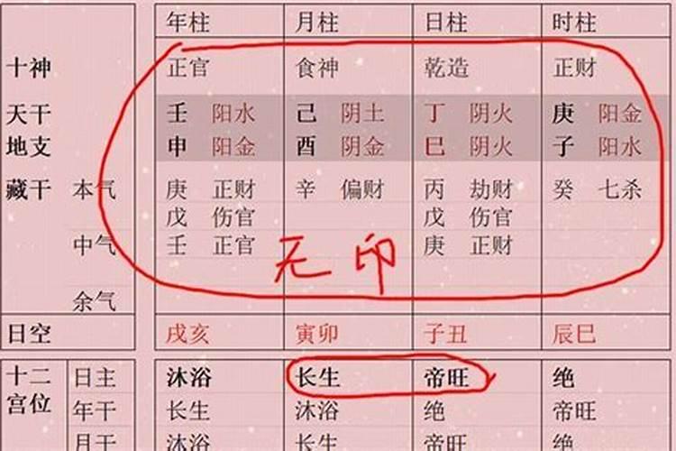 八字看富贵程度