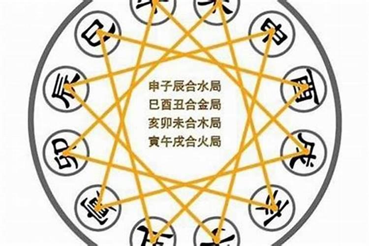 古代的太岁是什么意思