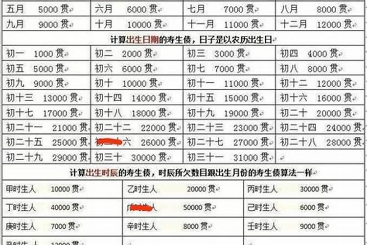 梦到自己的车被人开走了会怎样