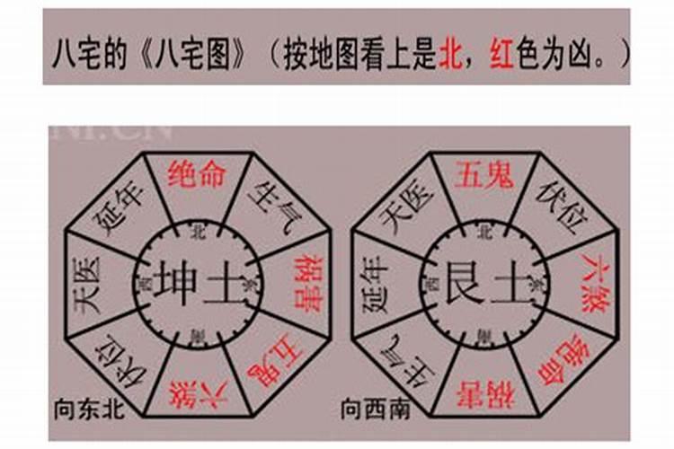 坤命与乾命合婚吗