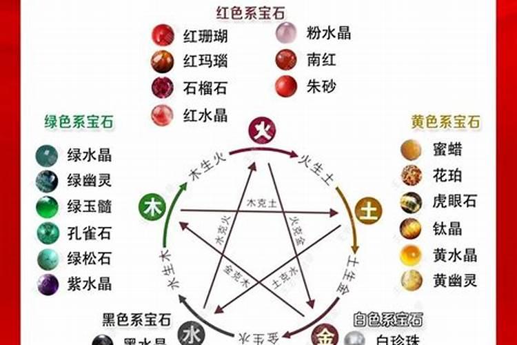 红的五行属啥属性