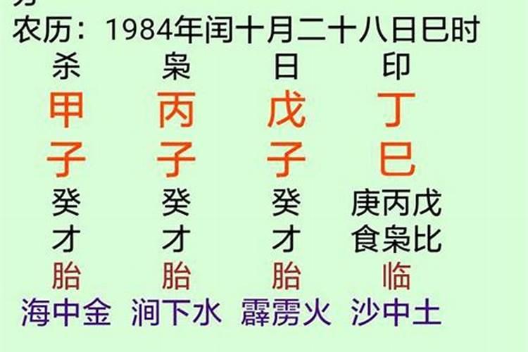 八字看富贵贫贱