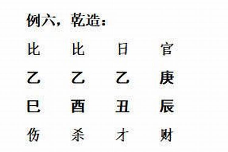 八字富贵贫贱新浪