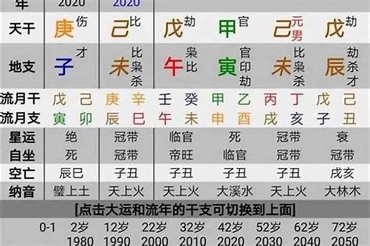 八字五行平和是平庸吗