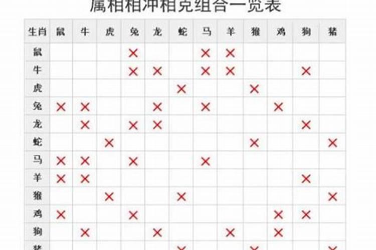 男女都属牛2023年几月结婚好