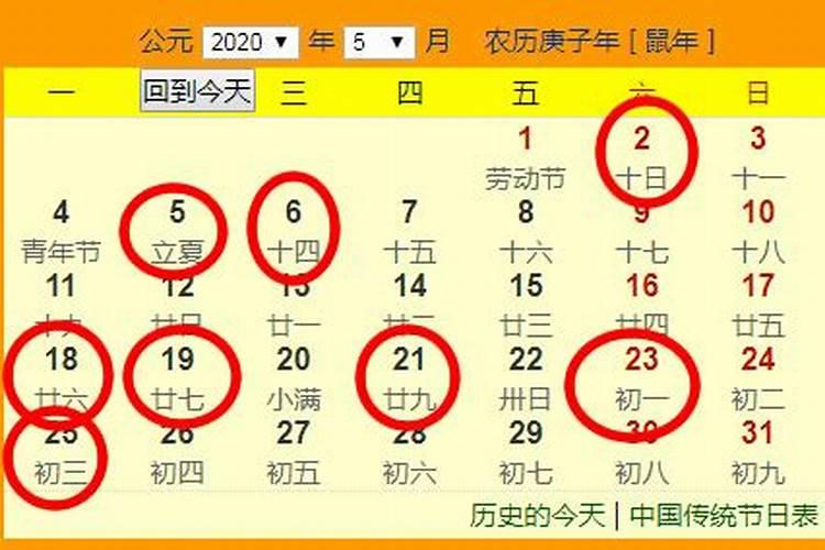 2012年5月份搬家黄道吉日